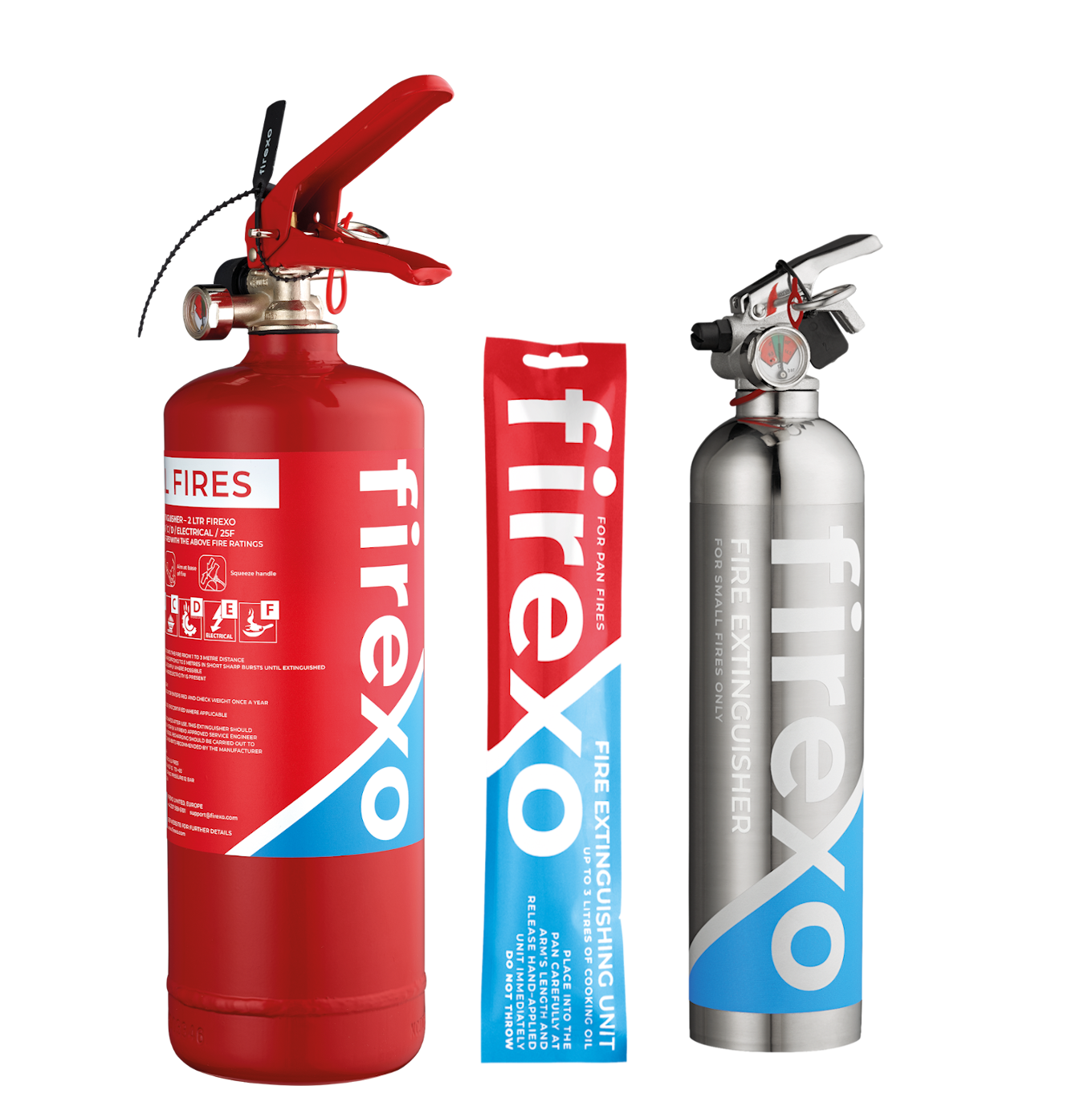 Fire Extinguishers Explained
